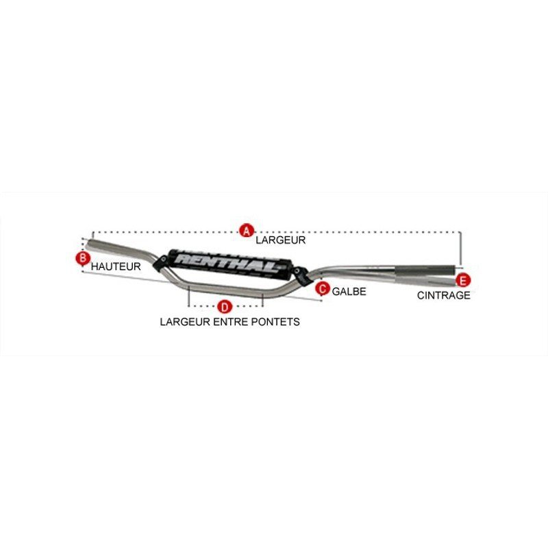 Guidon Renthal Classic Mini Cross