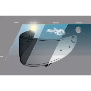 Visiere Shoei Cwr-1 Pour Nxr Et Xspirit III - Photochromique
